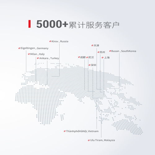 納米級(jí)材料尺寸測(cè)量 從微觀到宏觀的精確之旅